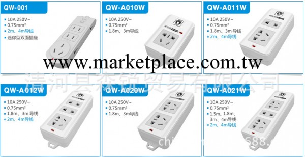 專業供應天津【拳王插座總代理】 QW-A010W工廠,批發,進口,代購