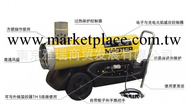 供應意大利進口master燃油可移動暖風機BV110E工廠,批發,進口,代購