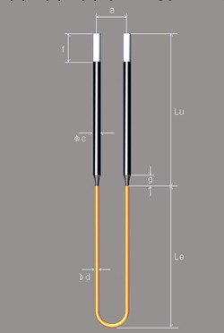 廠傢自產直銷優秀矽鉬棒 1700℃矽鉬棒工廠,批發,進口,代購