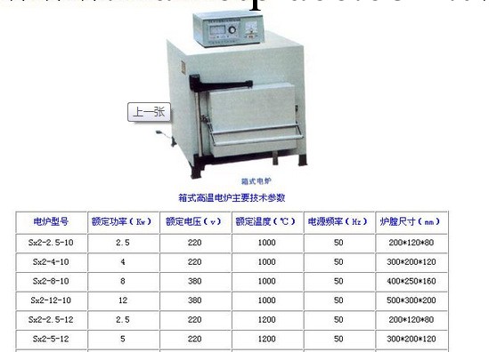 北京中興  箱式電爐  SX-4-10   最高溫度：1000℃工廠,批發,進口,代購