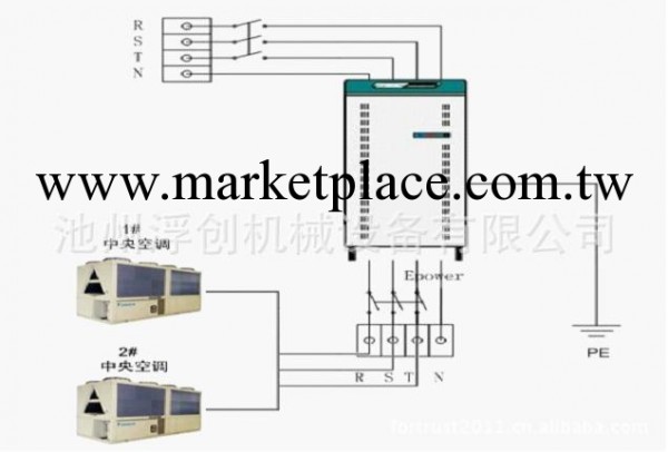 無觸點穩壓器GTZW-S20工廠,批發,進口,代購