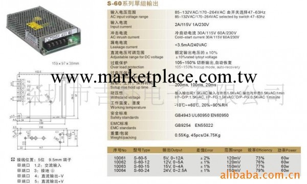 S-60W鐵殼開關電源認證工廠,批發,進口,代購