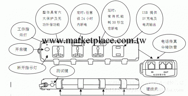 大量供應-winner智能插座插座節能插座 電視電腦專用插座工廠,批發,進口,代購