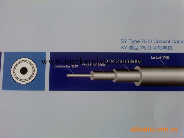 SY Type 75Ω Coaxial Cables SY 類型75Ω同軸電纜工廠,批發,進口,代購