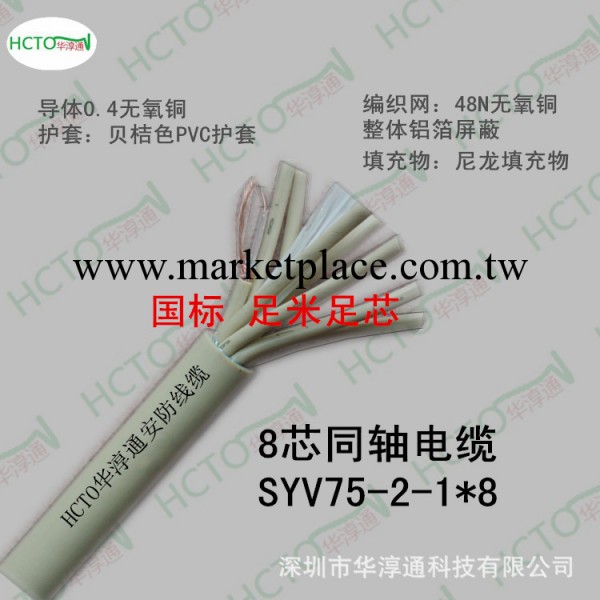 8芯同軸電纜SYV75-5-1*8 國標同軸電纜 視頻電纜 視頻線批發工廠,批發,進口,代購