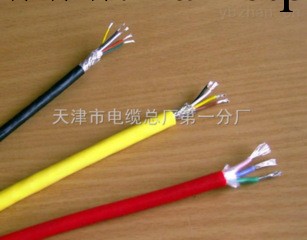 全塑通信電纜HYA-5X2X0.5批發・進口・工廠・代買・代購