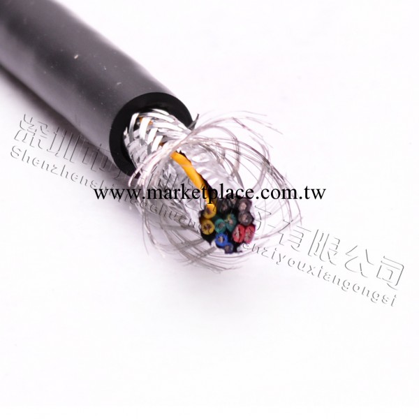 專業供應數控設備通信線RVSP4*0.5平方雙絞屏蔽電纜線工廠,批發,進口,代購