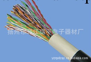 供應 HYA市內通信電纜工廠,批發,進口,代購