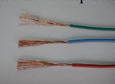 RV 普通型銅芯聚氯乙烯絕緣軟電纜 300/500V工廠,批發,進口,代購