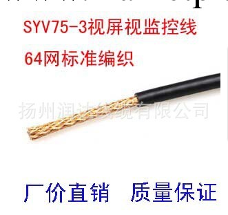 視頻線 SYV75-3 64編全銅 監控視頻線工廠,批發,進口,代購