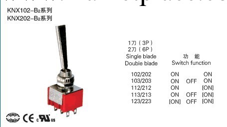 鈕子開關KNX123-B2工廠,批發,進口,代購