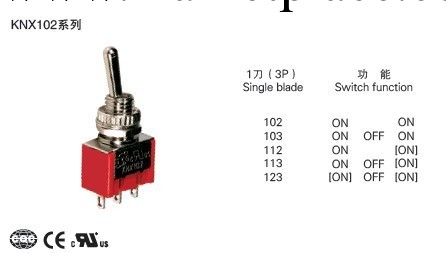 鈕子開關KNX123工廠,批發,進口,代購