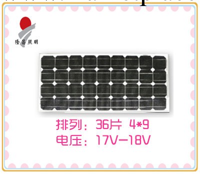 供應太陽能電池板 10W 20W 30W 40W 50W 60W 70W 80W90W批發・進口・工廠・代買・代購