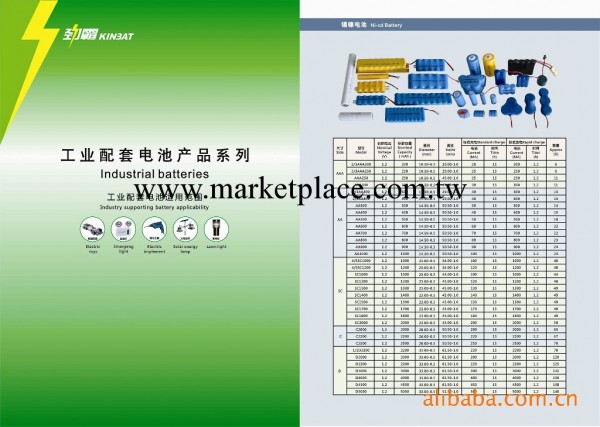 供應勁霸鎳鎘工業裝電池工廠,批發,進口,代購