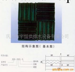 供應【13503999705】宇恒牌橡膠剪切隔振墊(圖)批發・進口・工廠・代買・代購