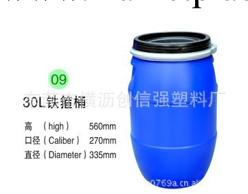 工廠直銷30L鐵箍桶 化工桶  耐酸堿膠桶工廠,批發,進口,代購