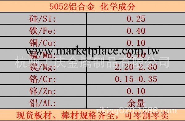 杭州高品質5052-H34防銹合金鋁材批發 可零割零售工廠,批發,進口,代購