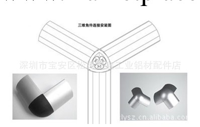 工業鋁型材配件 連接件批發・進口・工廠・代買・代購