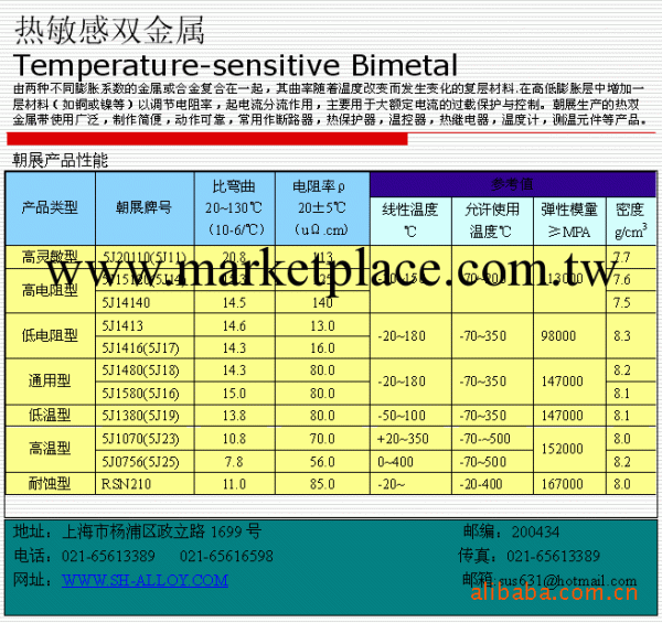 熱敏 5J1070 R6 R9 雙金屬 片 遊絲工廠,批發,進口,代購