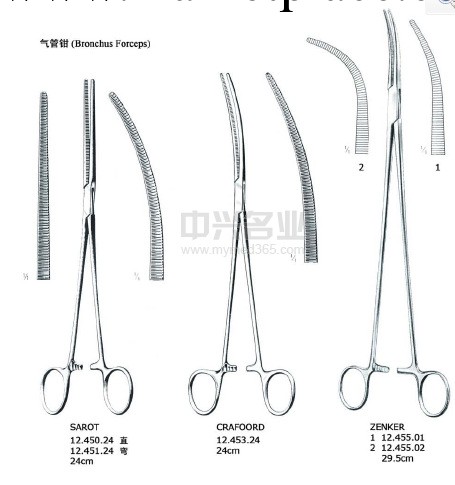 氣管鉗 ZENKER diss./lig. forceps slight cvd彎工廠,批發,進口,代購