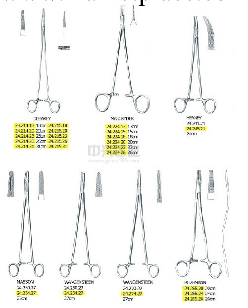 彎頭針持 Finochietto Ndle Holder 27cm工廠,批發,進口,代購