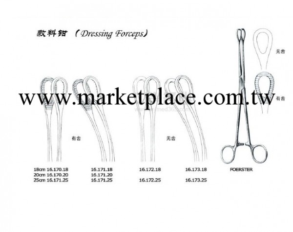 敷料鉗 Cheron Swab forceps工廠,批發,進口,代購