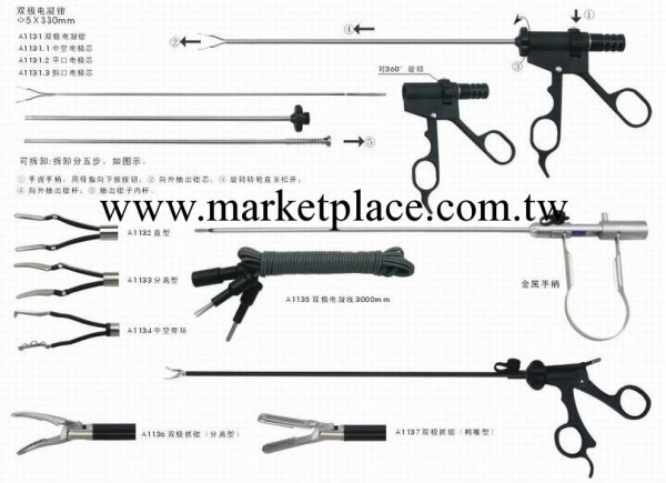 【廠傢直銷】胸腹腔鏡手術—雙極電凝鉗工廠,批發,進口,代購