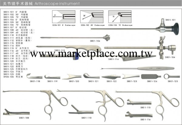 關節鏡手術器械工廠,批發,進口,代購