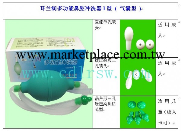 蘭潤洗鼻器，做鼻腔清洗護理洗鼻器行業最具性價比優勢品牌！工廠,批發,進口,代購