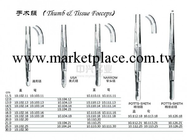 敷料鑷,美式 (08-0029-20)USA FORCEPS工廠,批發,進口,代購