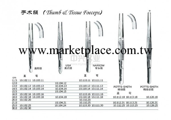 敷料鑷,美式, USA FORCEPS工廠,批發,進口,代購