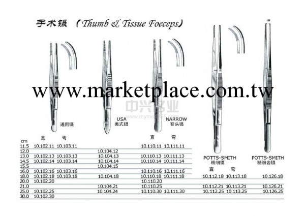 長敷料鑷,美式, Str.直 P-SMITH forceps，工廠,批發,進口,代購