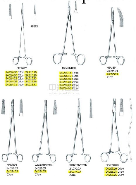 窄頭持針鉗(黑把）18cm工廠,批發,進口,代購