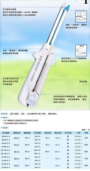 一次性使用線型切割吻合器批發・進口・工廠・代買・代購