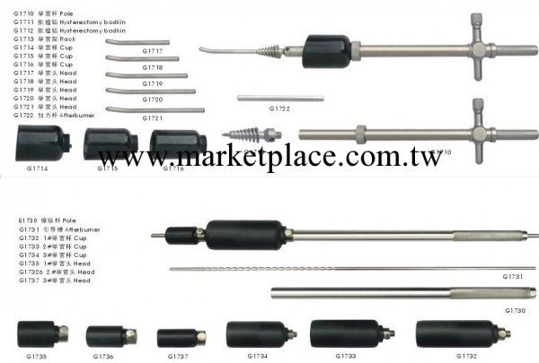 【廠傢直銷】婦科手術—杯式舉宮器工廠,批發,進口,代購