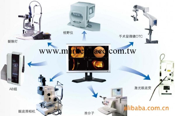 眼科PACS網絡管理系統批發・進口・工廠・代買・代購