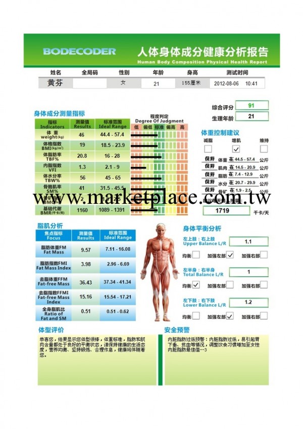 【月銷15000臺】健身房脂肪體脂檢測機批發・進口・工廠・代買・代購