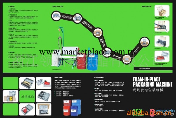 供應高效緩沖包裝墊設備工廠,批發,進口,代購