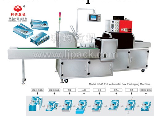 全自動火花塞裝盒機LJ-40批發・進口・工廠・代買・代購