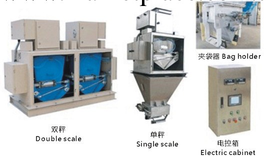 供應ZJ-DCS系列自動定量包裝秤，定量包裝秤，灌裝秤，廠傢直銷工廠,批發,進口,代購