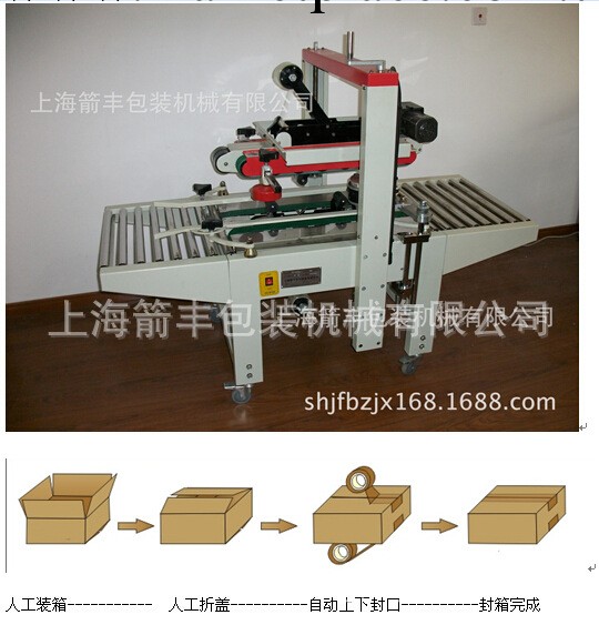 [廠傢直銷]FJ-6050自動封箱機 5050左右驅動封箱機 半自動封箱機工廠,批發,進口,代購