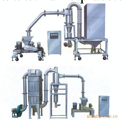 WFJ超微粉碎機工廠,批發,進口,代購