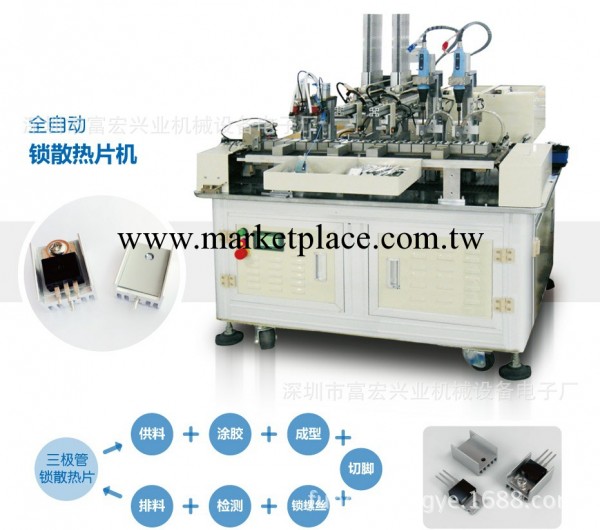 全自動鎖散熱片機工廠,批發,進口,代購