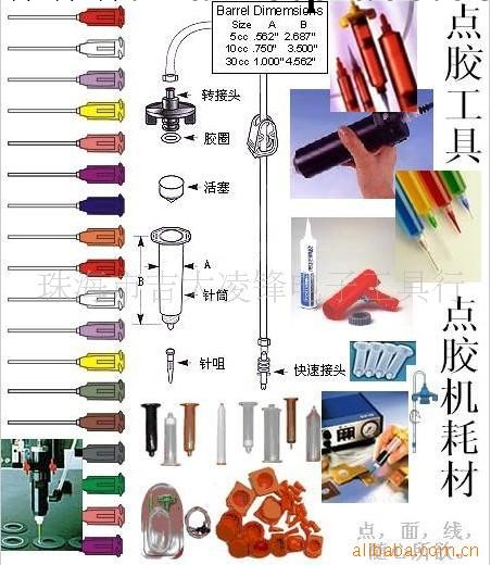 珠海凌鋒批發點膠機轉接器，點膠針筒，點膠針咀，點膠針機配件工廠,批發,進口,代購