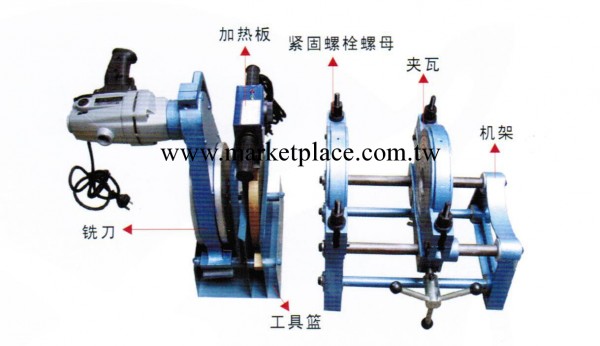 單柱PE對接焊機 PE對焊機工廠,批發,進口,代購