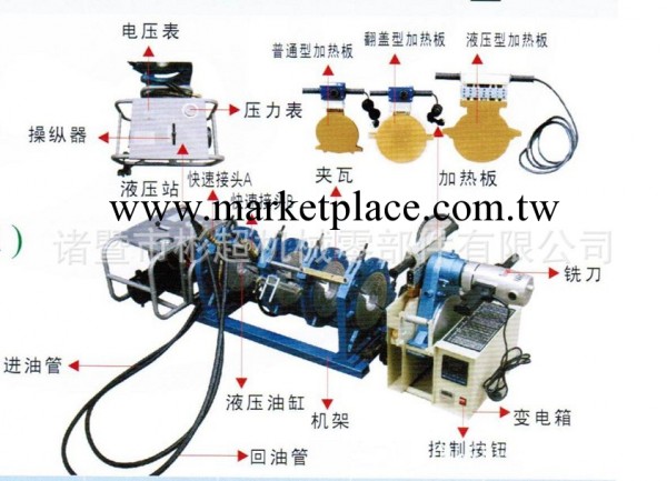 160-315自動液壓PE對焊機 熱熔機 熔接機 焊機315 對接焊機工廠,批發,進口,代購