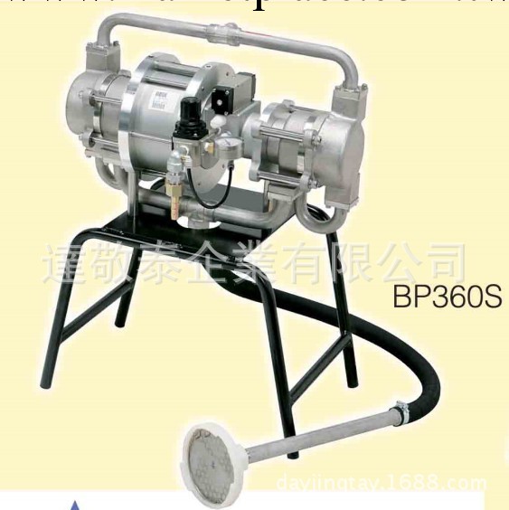 旭燦納克牌波紋管泵BP360S日本ASAHI原裝進口批發・進口・工廠・代買・代購