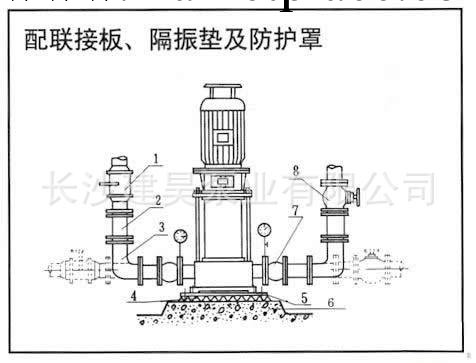 【建昊供應】W型雙級旋渦泵/長沙旋渦泵/耐腐蝕臥式雙級旋渦泵工廠,批發,進口,代購