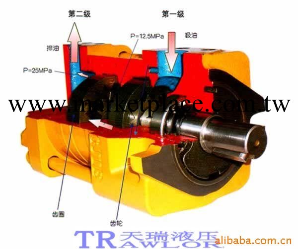 供應日本QT系列齒輪泵SUMITOMO QT62-80工廠,批發,進口,代購