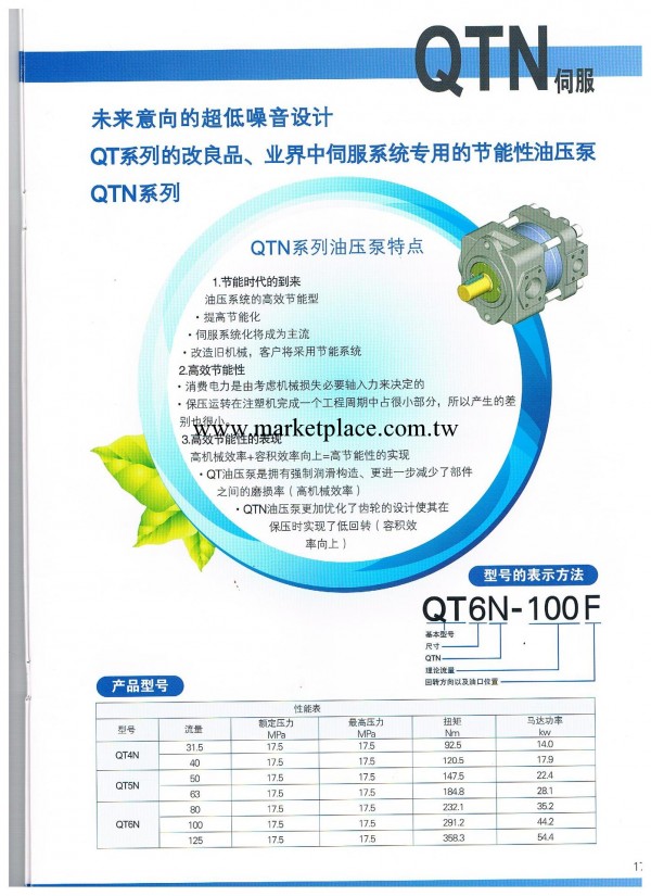 現貨供應-住友QTN伺服齒輪泵-註塑機專用工廠,批發,進口,代購